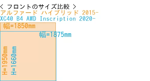 #アルファード ハイブリッド 2015- + XC40 B4 AWD Inscription 2020-